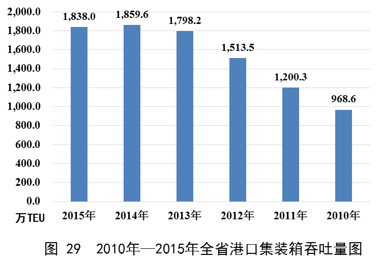 澳门威尼斯