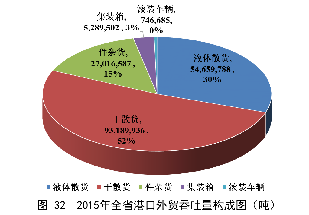 澳门威尼斯