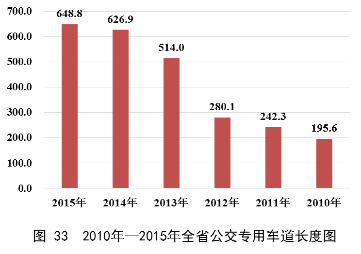澳门威尼斯