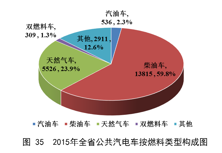 澳门威尼斯