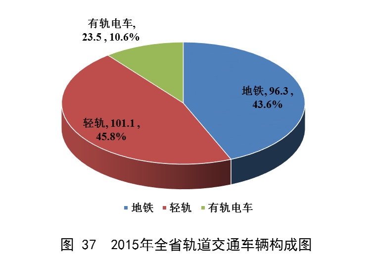 澳门威尼斯