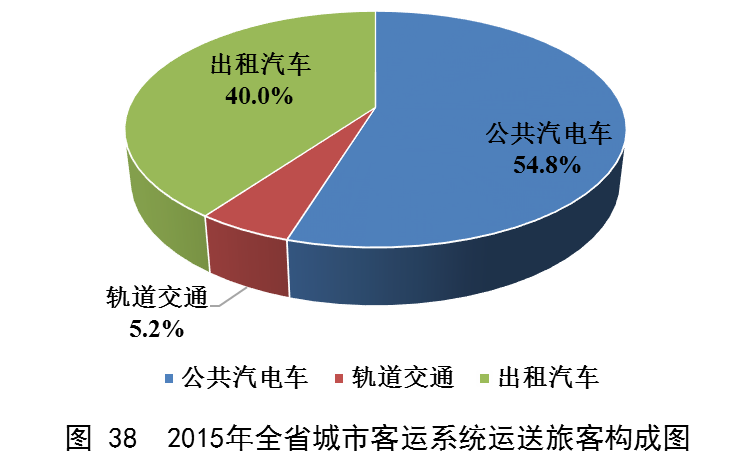 澳门威尼斯