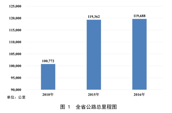 澳门威尼斯
