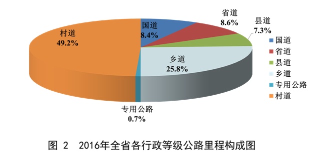 澳门威尼斯
