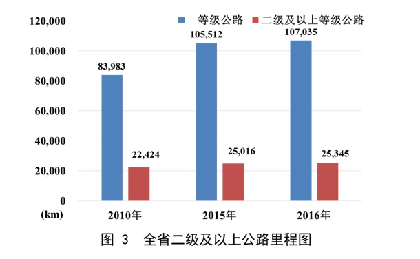 澳门威尼斯
