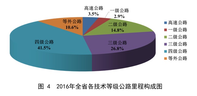 澳门威尼斯