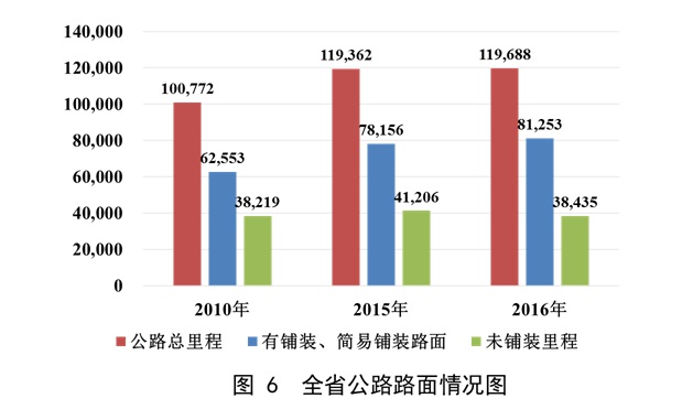澳门威尼斯