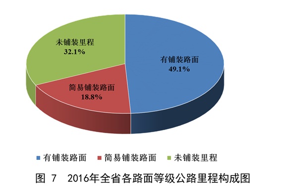澳门威尼斯