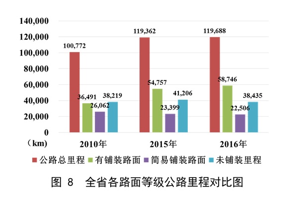 澳门威尼斯