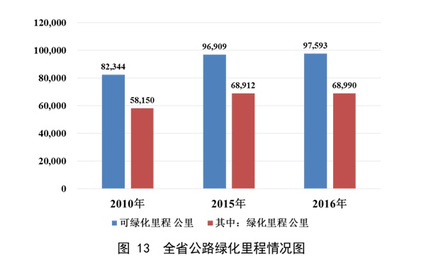 澳门威尼斯