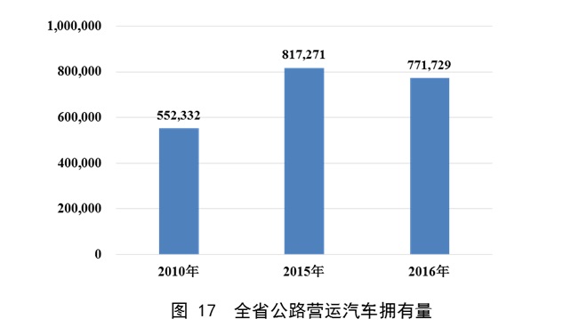 澳门威尼斯