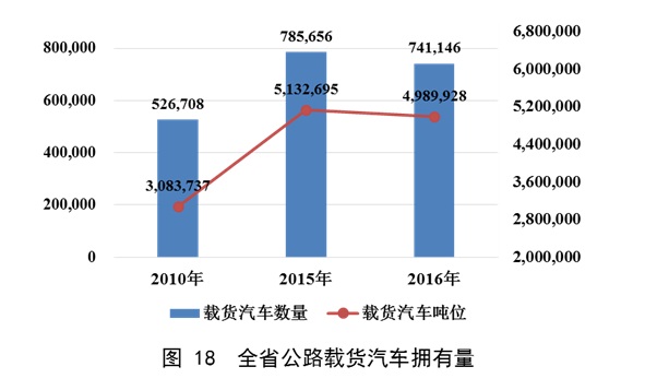 澳门威尼斯