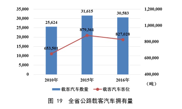 澳门威尼斯