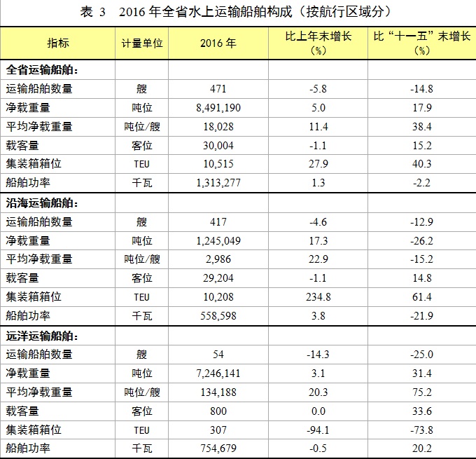 澳门威尼斯