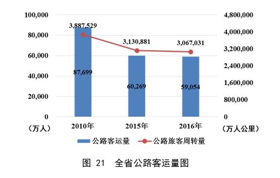 澳门威尼斯