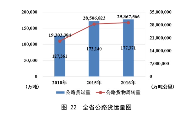 澳门威尼斯