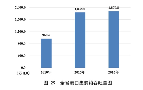 澳门威尼斯