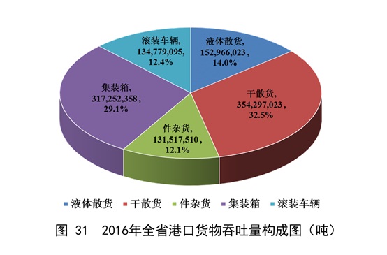 澳门威尼斯