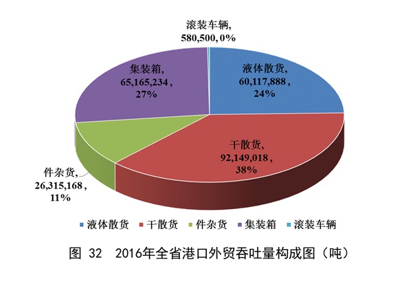 澳门威尼斯