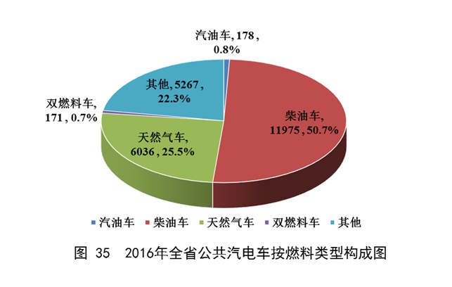 澳门威尼斯