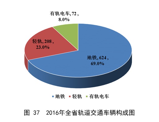澳门威尼斯