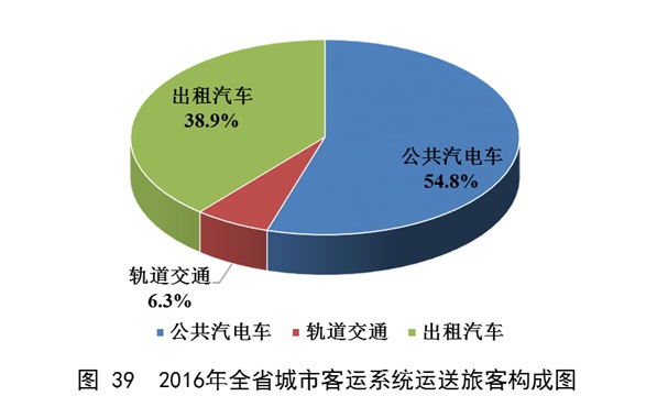 澳门威尼斯