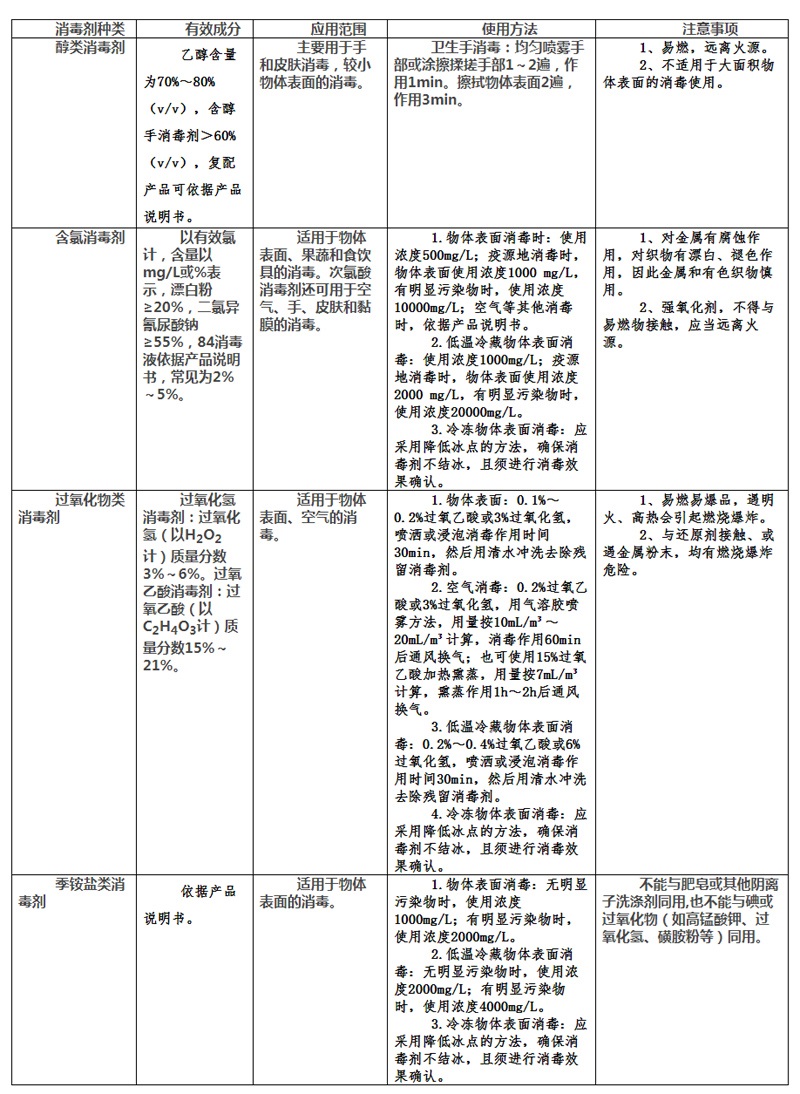 澳门威尼斯