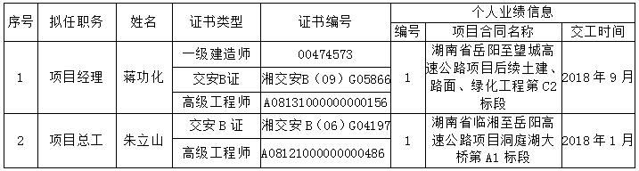 澳门威尼斯