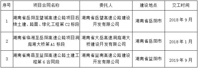 澳门威尼斯