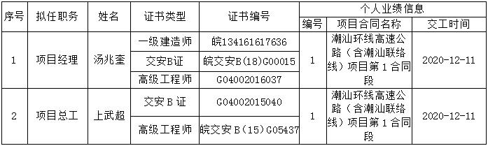 澳门威尼斯