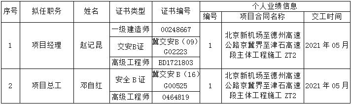澳门威尼斯