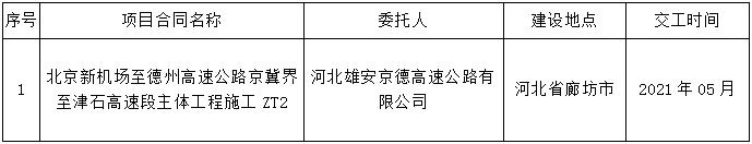 澳门威尼斯
