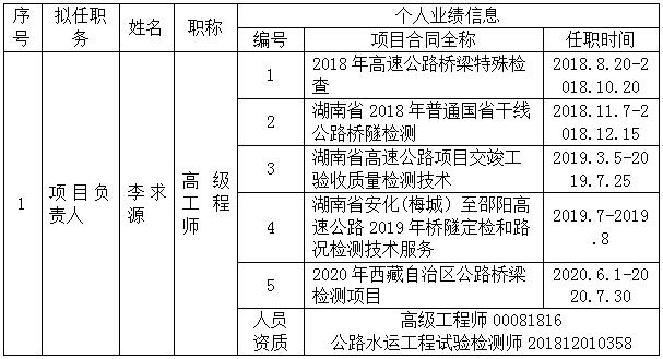 澳门威尼斯