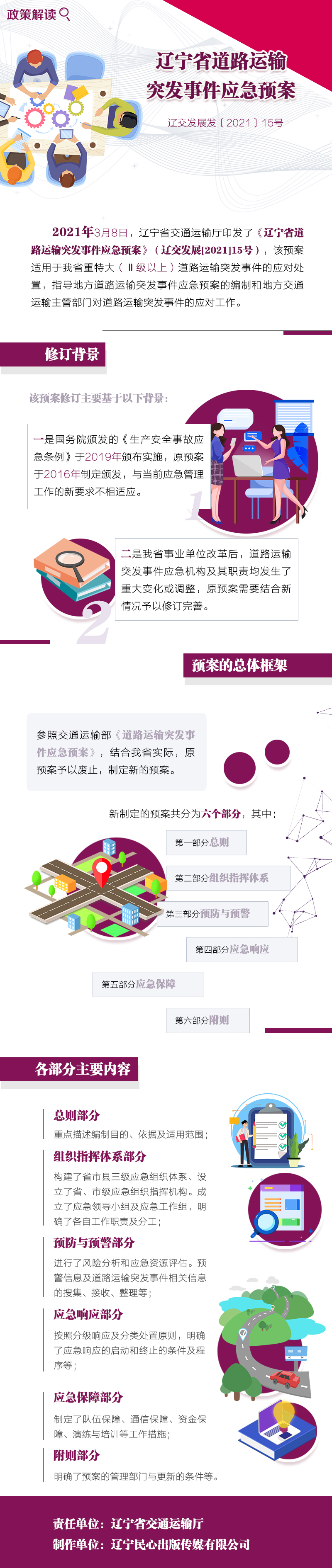 澳门威尼斯