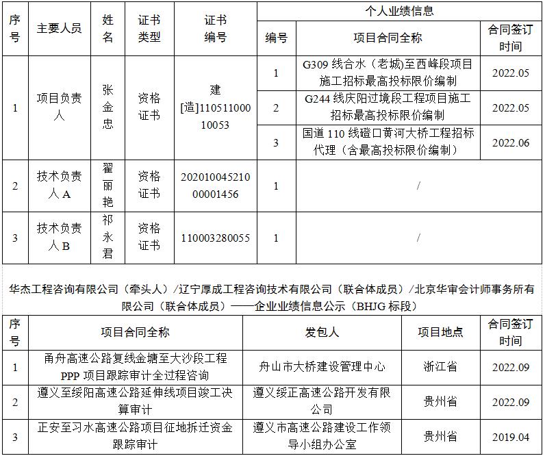 澳门威尼斯