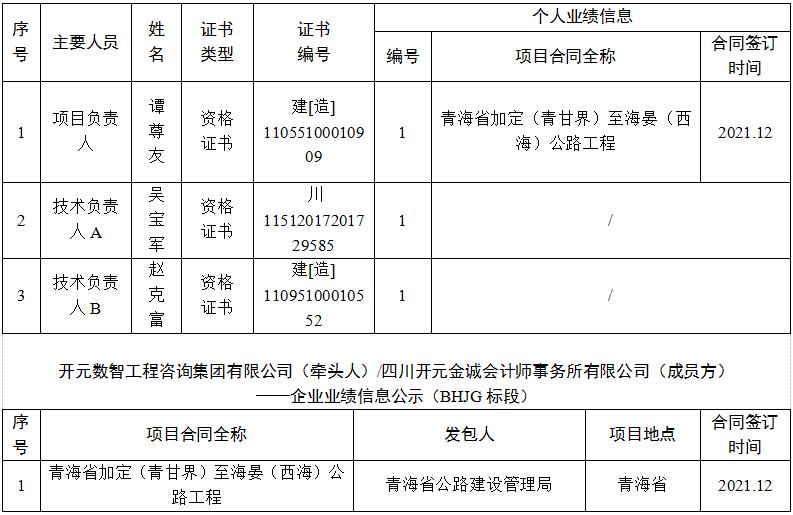 澳门威尼斯