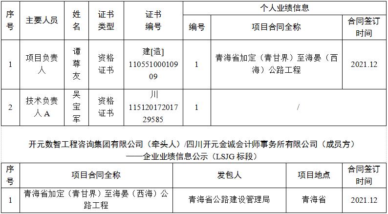澳门威尼斯