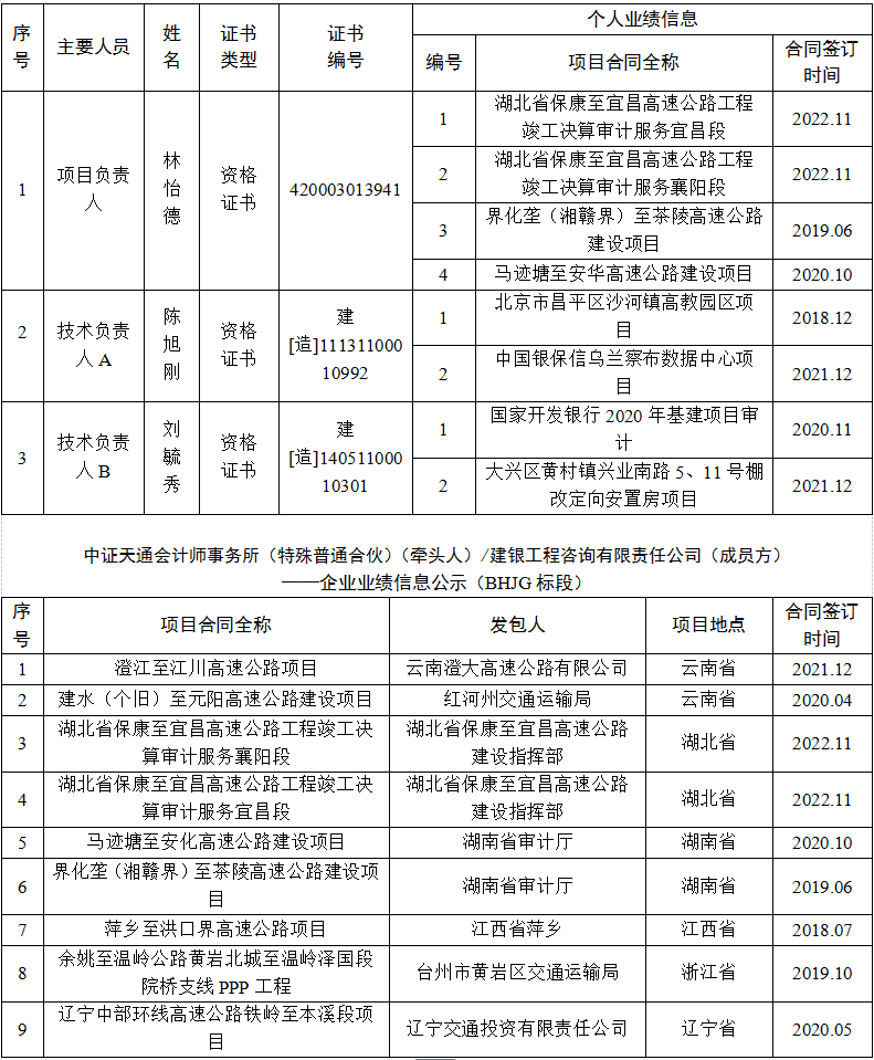 澳门威尼斯