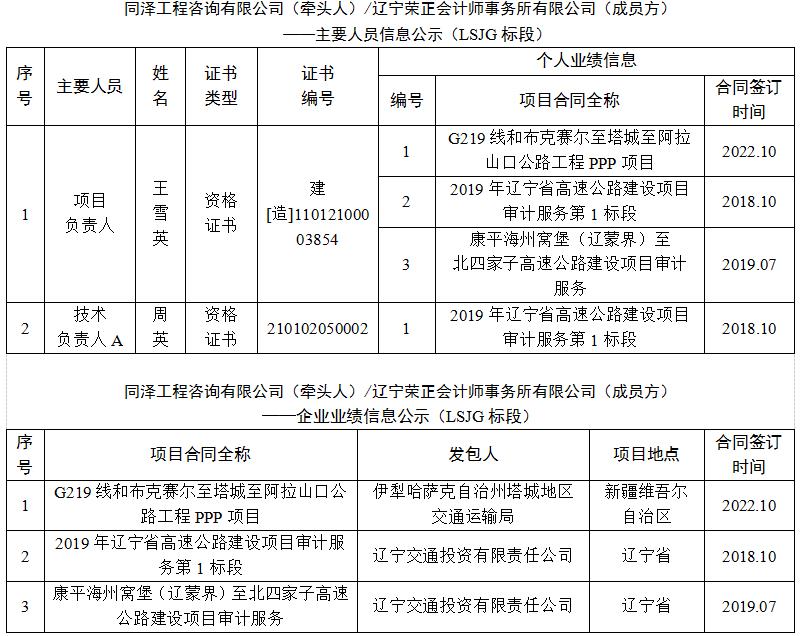 澳门威尼斯
