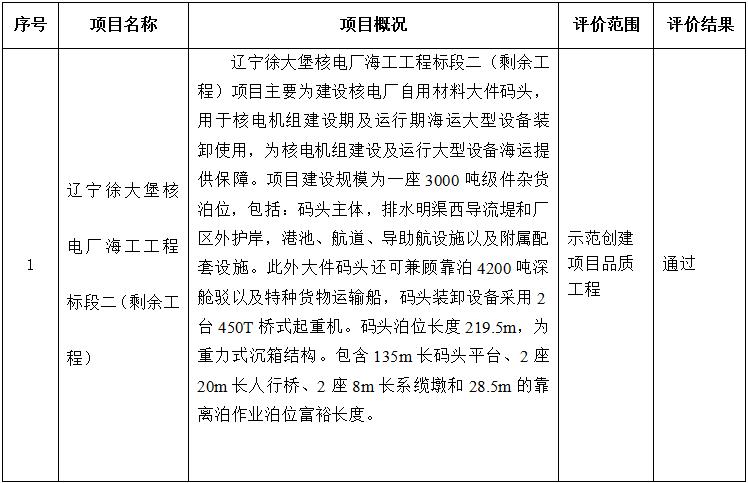 澳门威尼斯