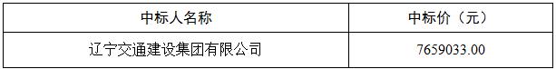 澳门威尼斯