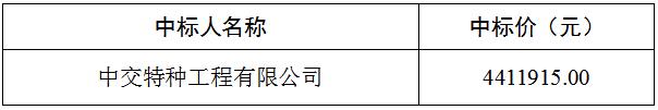 澳门威尼斯