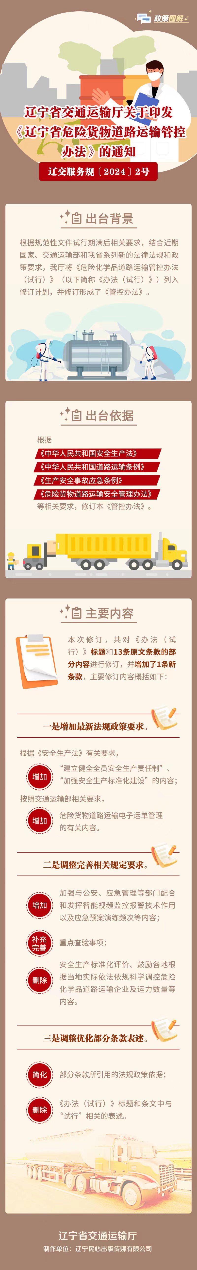 澳门威尼斯