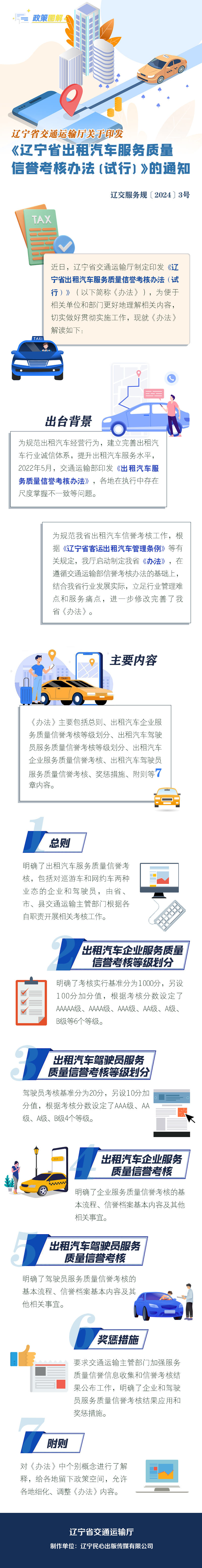 澳门威尼斯