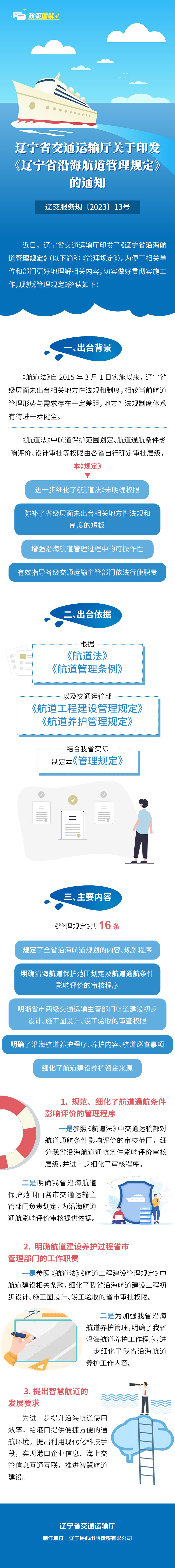 澳门威尼斯