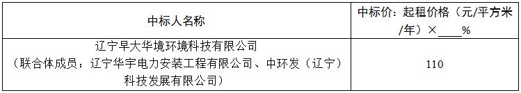 澳门威尼斯