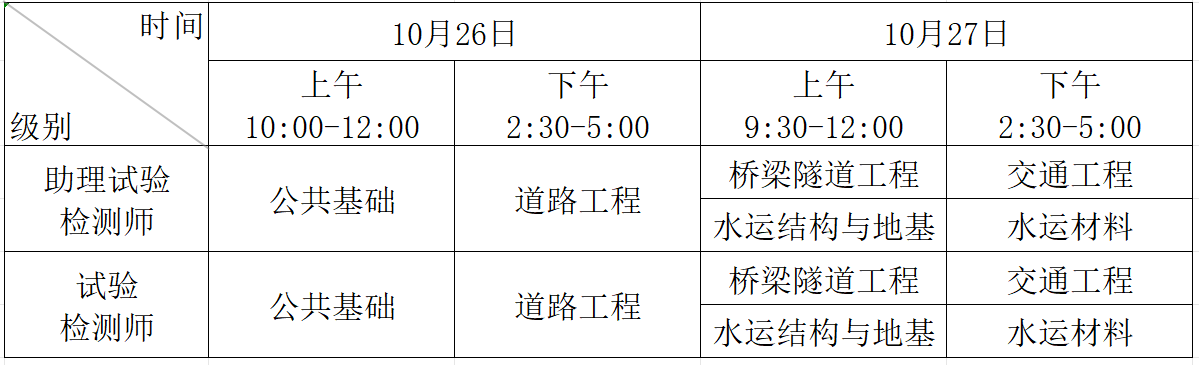 澳门威尼斯