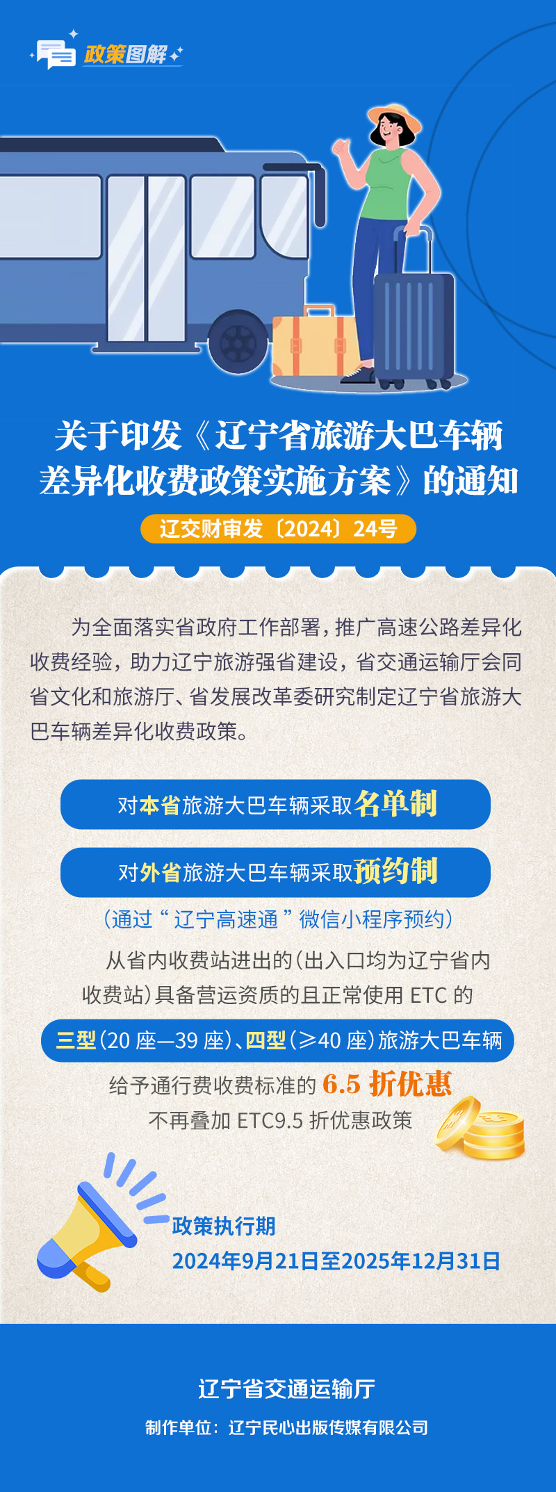 澳门威尼斯