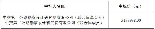 澳门威尼斯
