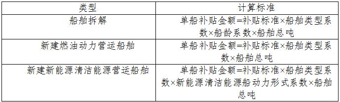澳门威尼斯